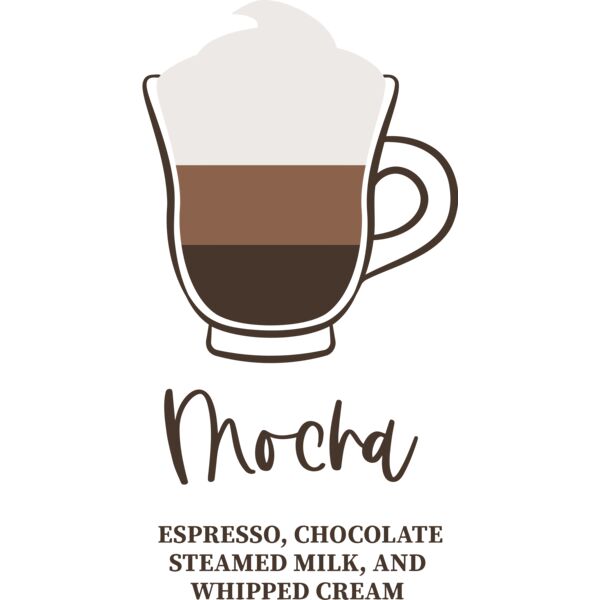 MOCHA - CG-012 Thumbnail